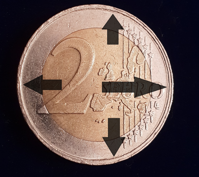 Luxemburg 2 Euro 2004 Fehlprägung mit 3 Facher ausenrand