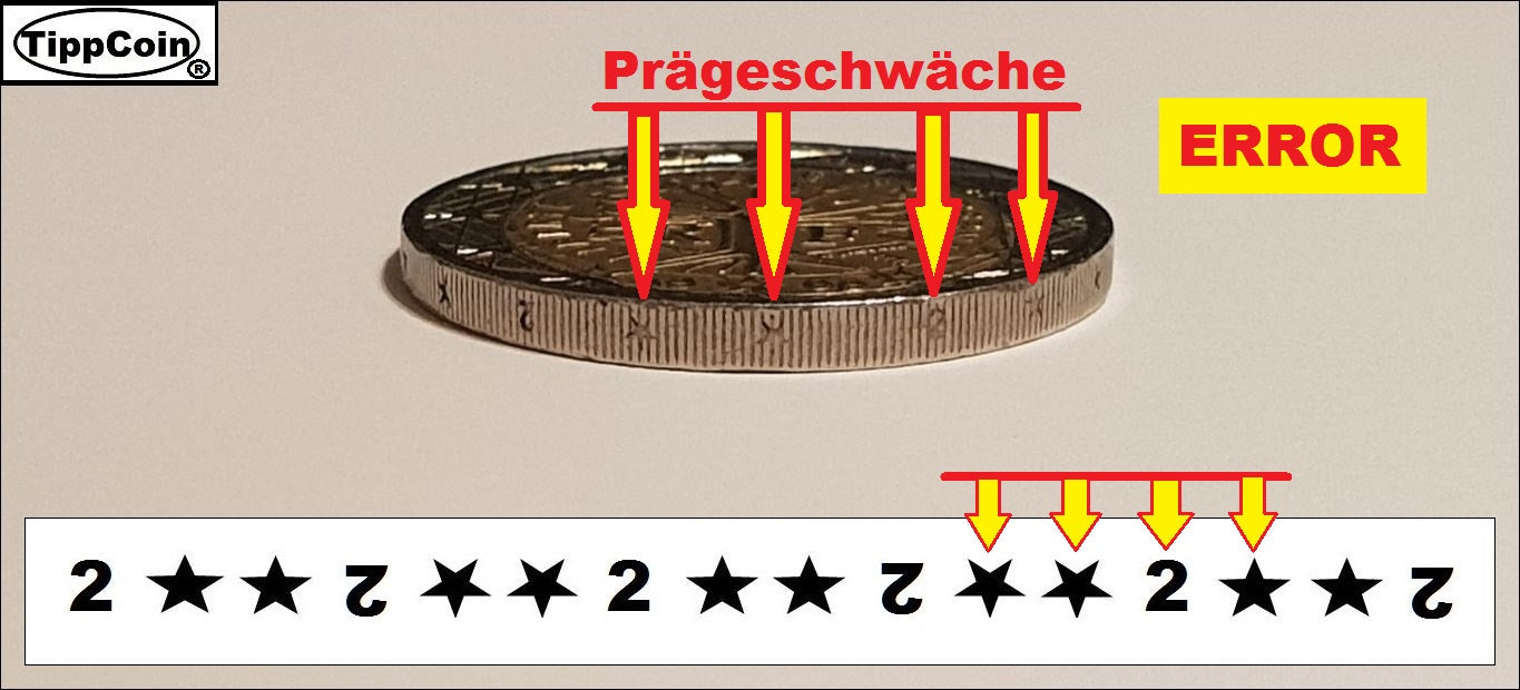 Frankreich 2 Euro 1999 Fehlprägung / Spiegeleimünze