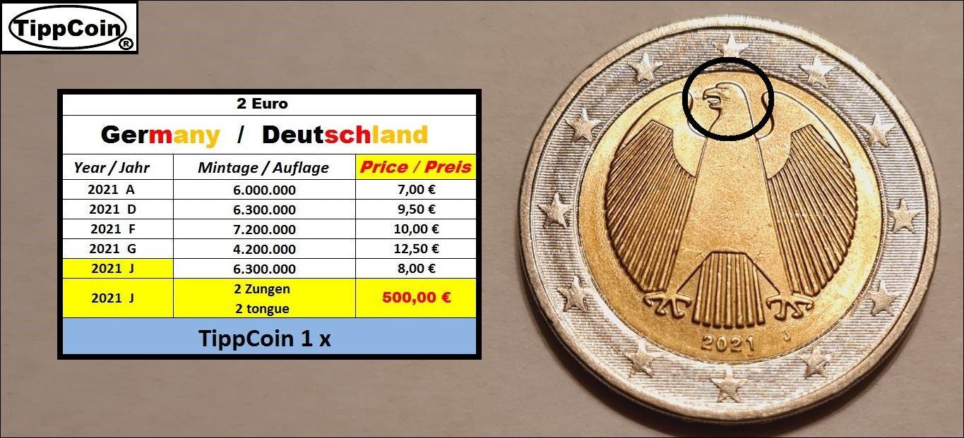 Deutschland 2 Euro 2021 J Fehlprägung / Doppelzunge Adler
