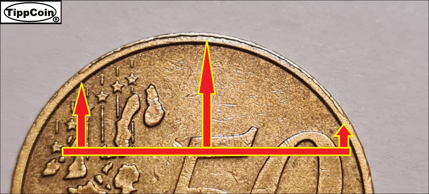Niederlande 50 Cent 2003 Fehlprägung / Stempelriss