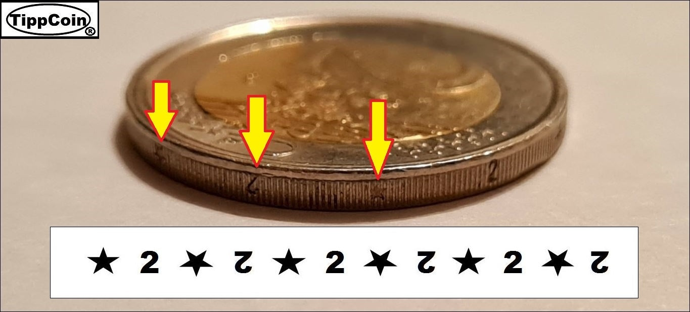 Italien 2 Euro 2002 – „Spiegelei“ Fehlprägung – Einmalige Fehlprägung