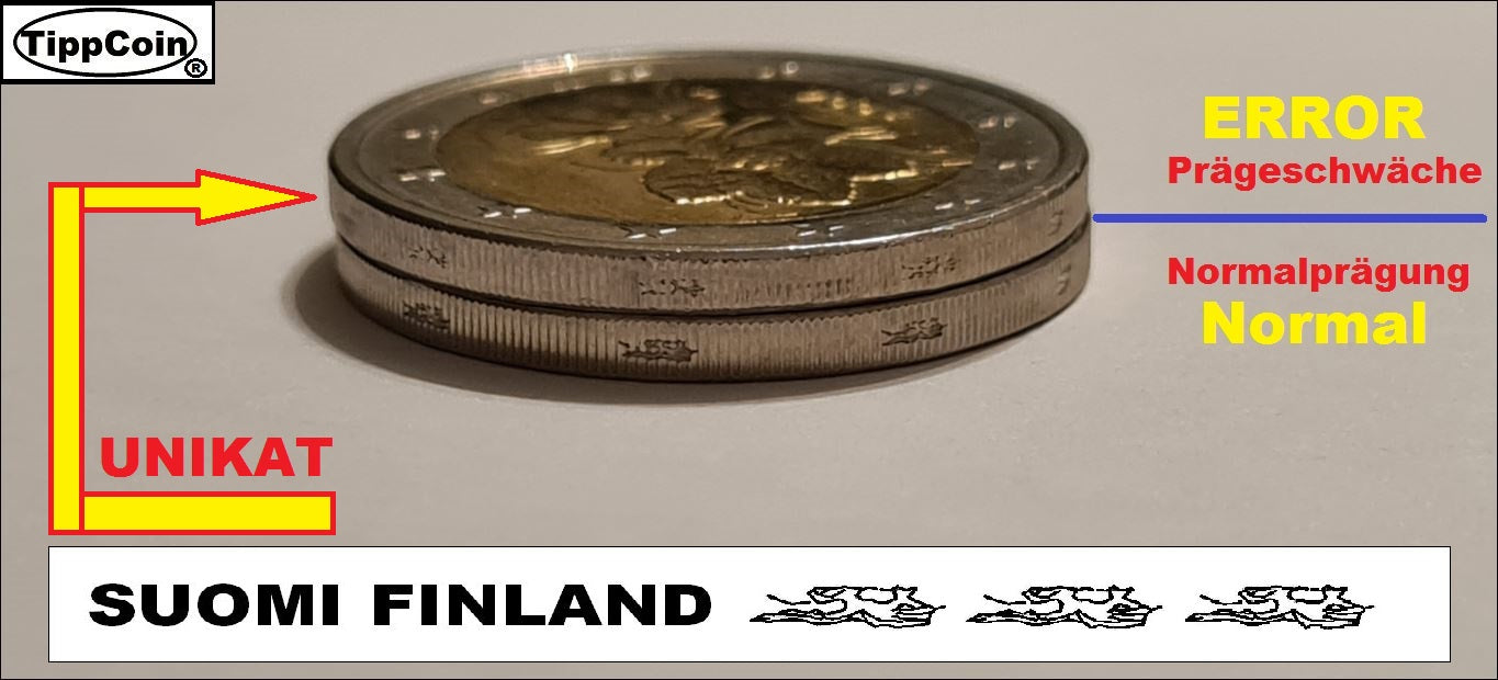 Finnland 2 Euro 2006 neue Landkarte / Unikat / Fehlprägung