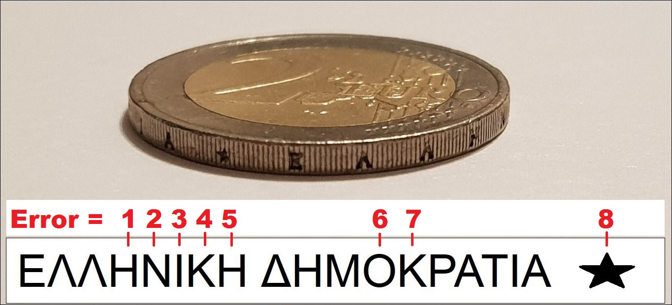 2 Euro Münze Griechenland