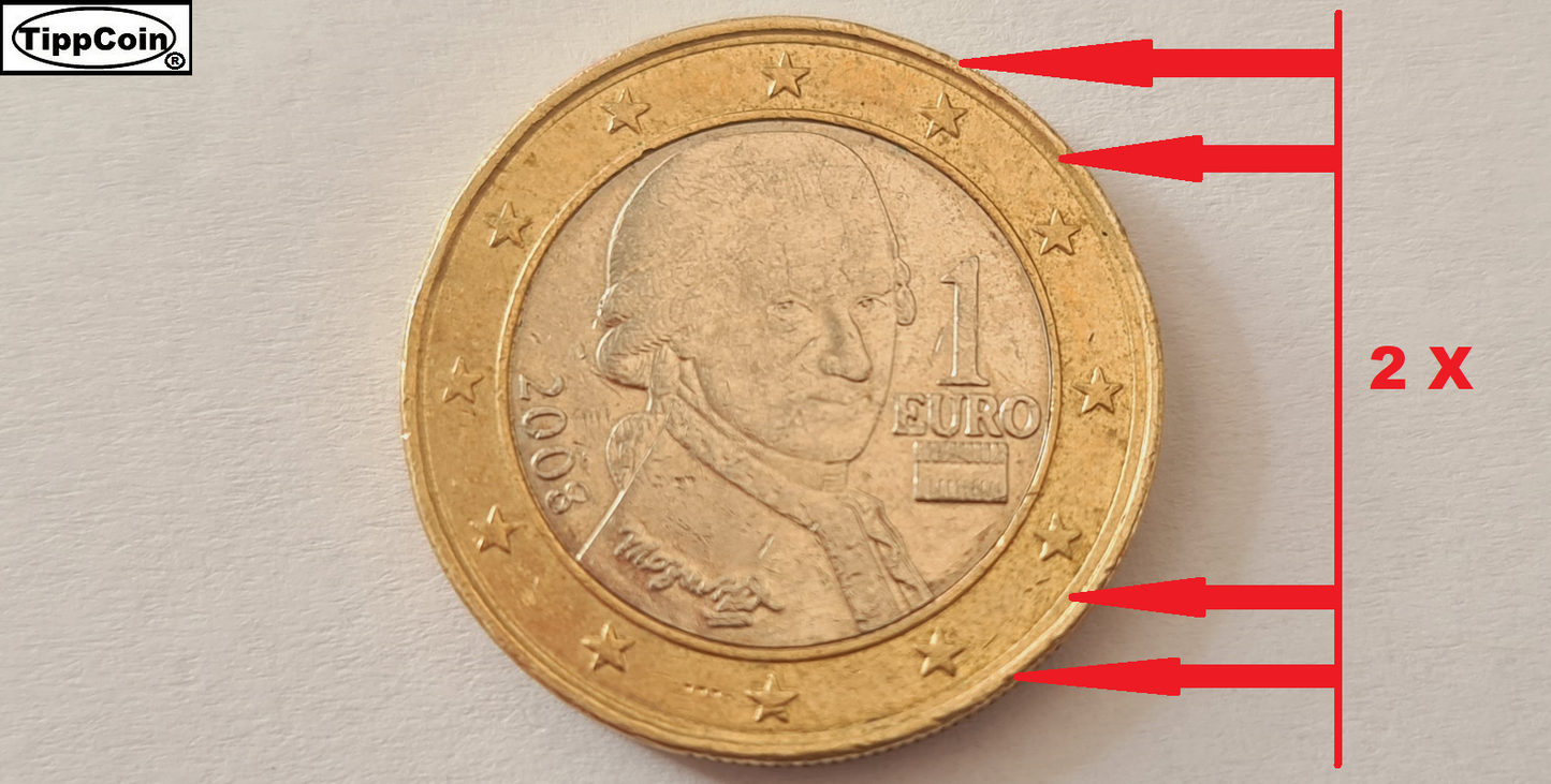 Österreich 1 Euro 2008 Doppelrand