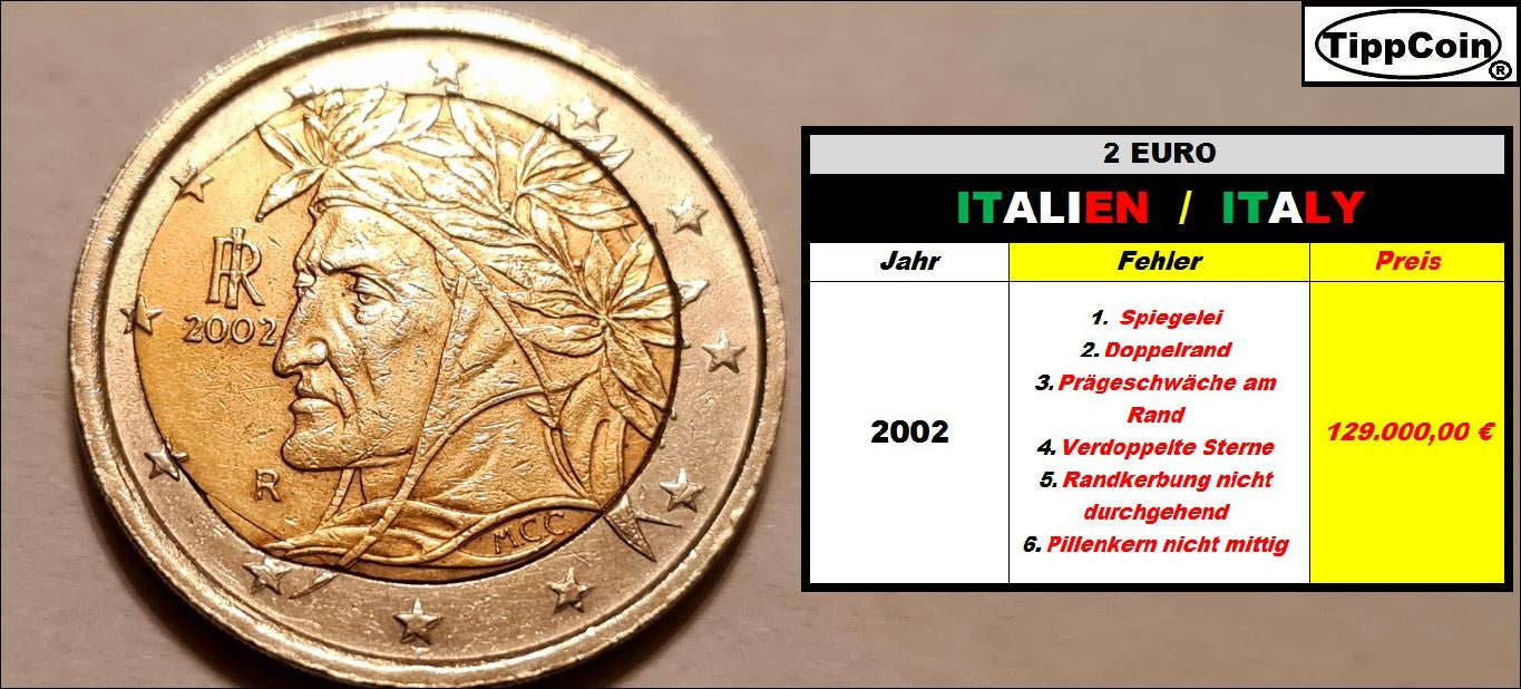 Italien 2 Euro 2002 – „Spiegelei“ Fehlprägung – Einmalige Fehlprägung