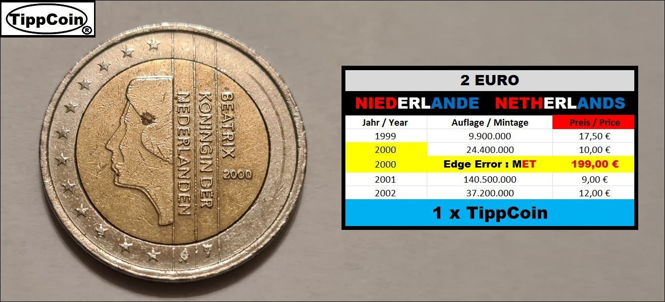 2 Euro Fehlprägung Niederlande